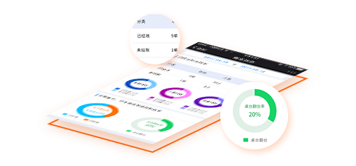 营业状态报表示例